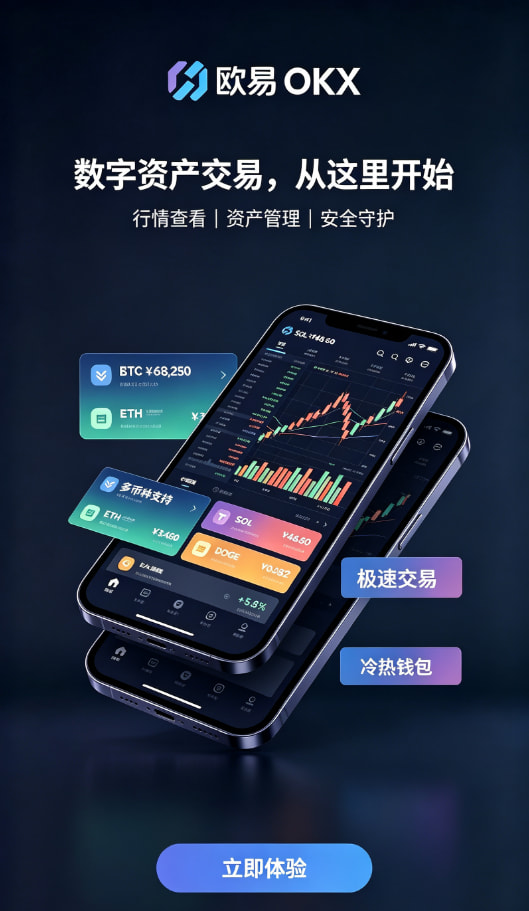 欧交易所APP官方网站介绍图一